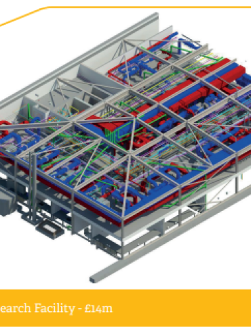 bim-page-2